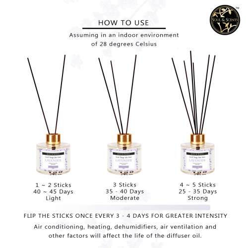 Soul & Scents: Lavender Reed Diffuser 120ml