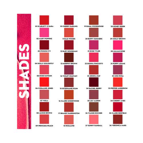 Sugar Cosmetics : Matte As Hell - Crayon Lipstick -12 Baby Houseman (Deep Pink) - 2.8gm