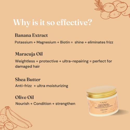 Fix My Curls : Moisture Melt Deep Conditioning Hair Mask - 150gm