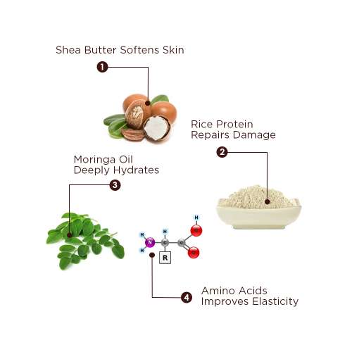 The Skin Story: Nourishing & Moisturising Cream - 50gm