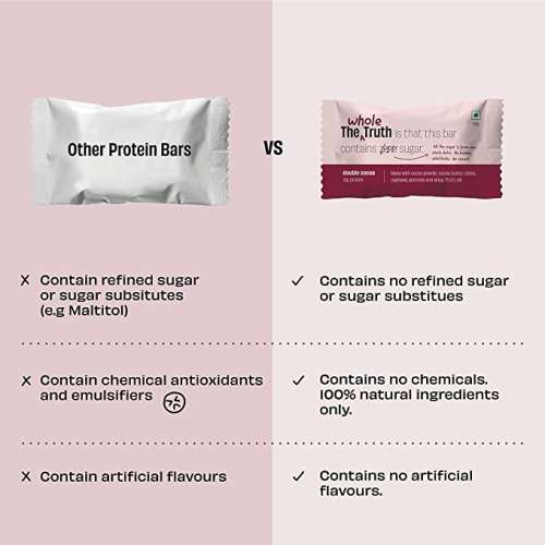 The Whole Truth: Protein BarsChoco Variety (2 Double Cocoa Bars, 2 Coconut Cocoa Bars, 2 Coffee Cocoa Bars) Pack of 6 (6 x 52g)