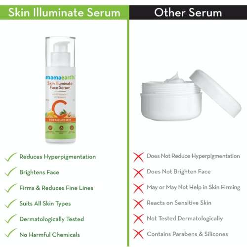 Mamaearth: Skin Illuminate Vitamin C Serum -  30gm
