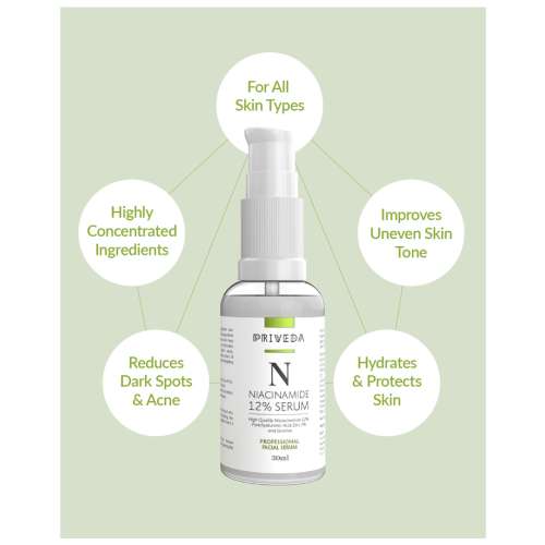 Priveda: Niacinamide Face Serum For Acne Marks And Acne Prone Skin For Men and Women - 30ml