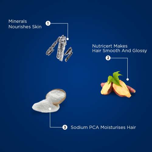 The Beard Story: Mens 2-in-1 Energy Blast , Hair & Body Wash - 200 ml