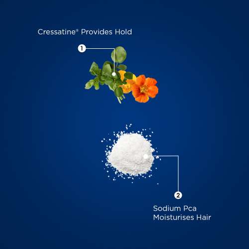The Beard Story: Hair Styling Gel For Strong Hold, UV Protection ,100 % Shine & Hold - 100 gm