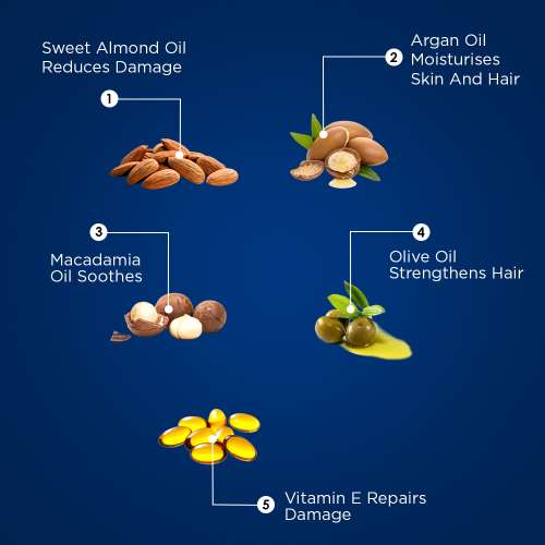 The Beard Story: Beard Softener Cream - 50 gm