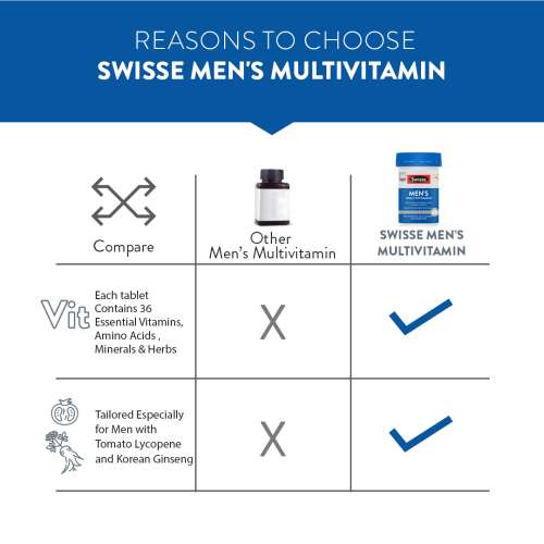Swisse: Men's Multivitamins Tablets - 30 Tablets