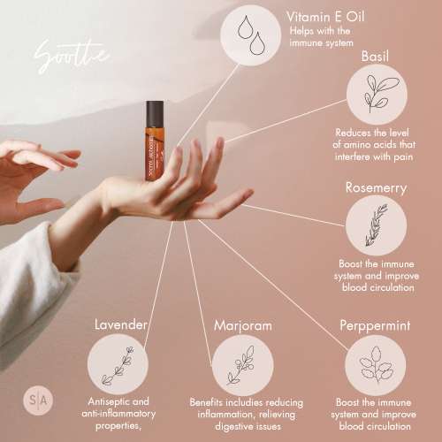 Secret Alchemist : Soothe | Migraine Relief Oil - 10ml