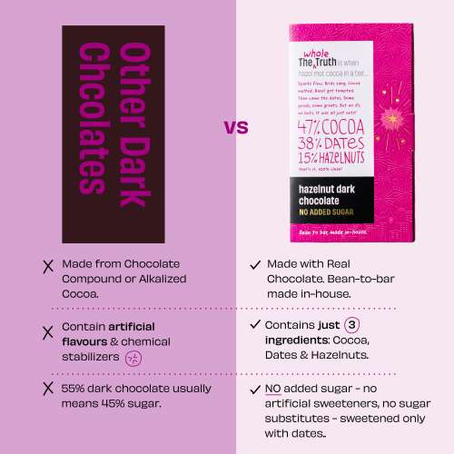 The Whole Truth: Dark Chocolate - Hazelnut (Pack of 3) - No Added Sugar - Sweetened Only with dates - 47% Cocoa - 38% Dates - 15% Hazelnuts