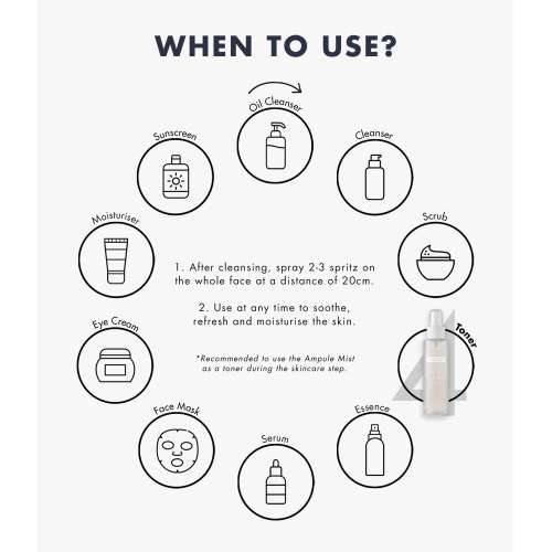 Klairs: FundamentalÃ Ampule Mist - 125ml