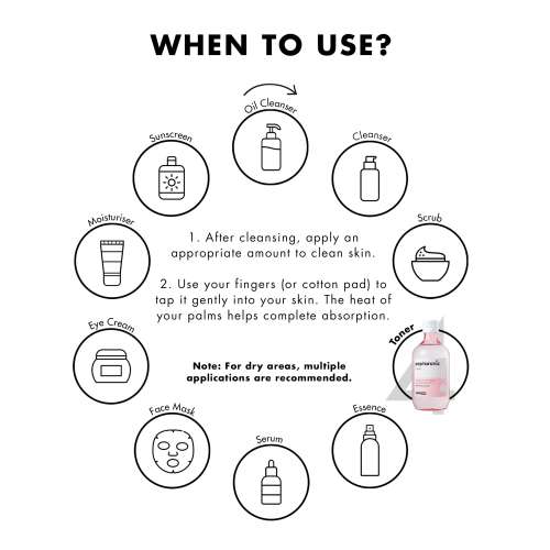 SNP PREP: Peptaronic Toner - 320ml