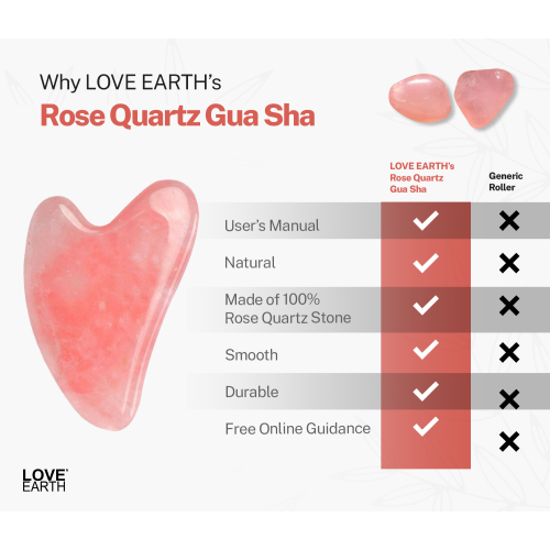 Love Earth: Rose Quartz Gua Sha - 100gm