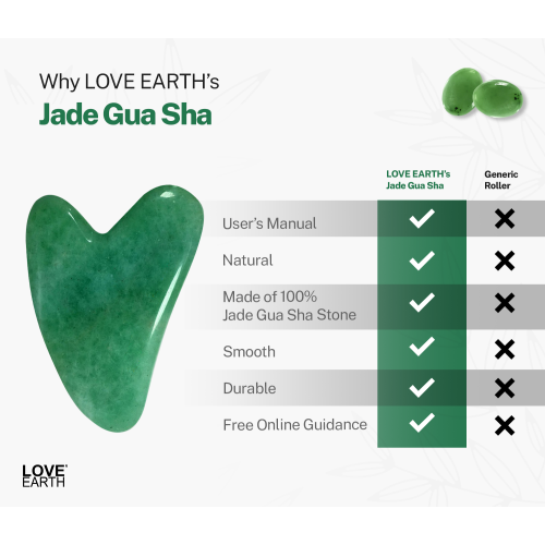 Love Earth: Jade Gua Sha - 100gm