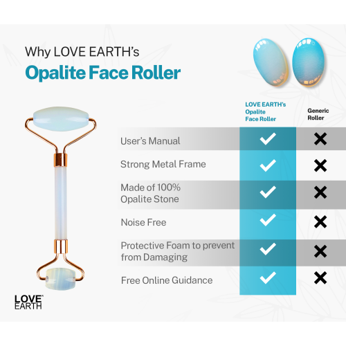 Love Earth: Opalite Face Roller - 100gm