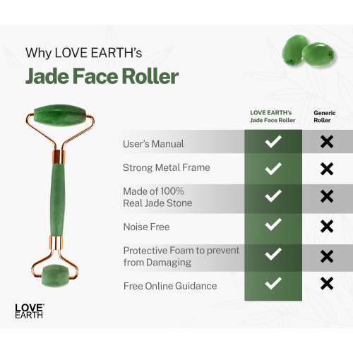 Love Earth: Jade Face Roller - 100gm