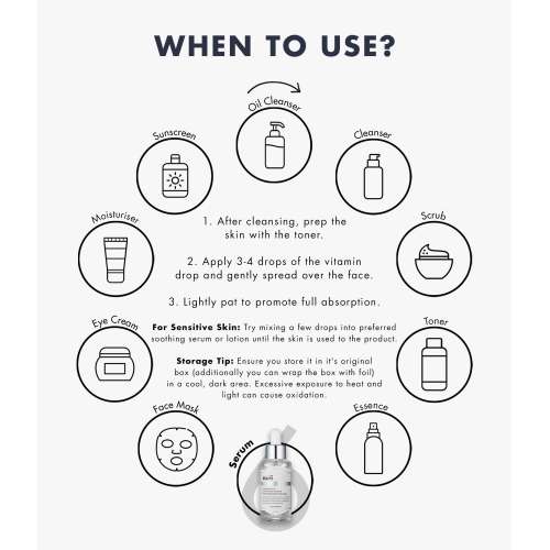 Klairs: Freshly Juiced Vitamin Drop 35ml