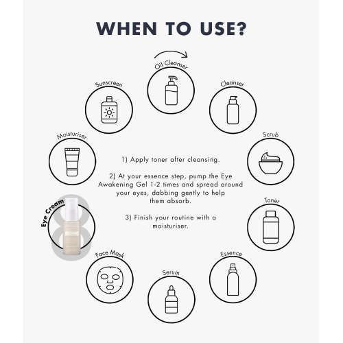 Klairs: Fundamental Eye Awakening Gel - 35ml