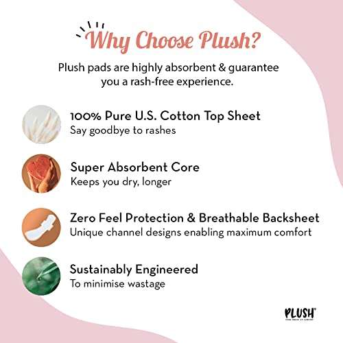 Plush: 100% Pure US Cotton Ultra-Thin Rash Free & Soft Natural Sanitary Pads for Women - 30 Pads (16 Light Flow Pads, 14 Heavy Flow Pads And 2 Panty Liners)