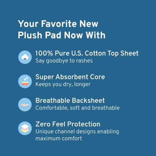 Plush: 100% Pure US Cotton Ultra-Thin Rash Free Natural Sanitary Pads for Women (12 XL Sanitary Pads and 2 Panty Liners)