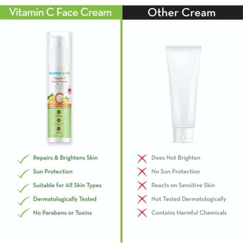 Mamaearth: Vitamin C Cream for skin brightening - 50gm