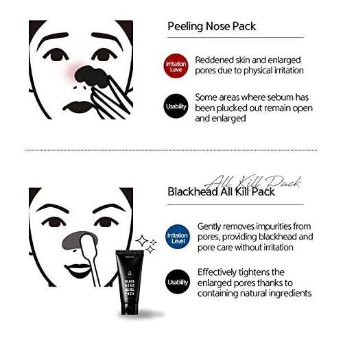 Nacific: Black Head All Kill Pack - 40ml