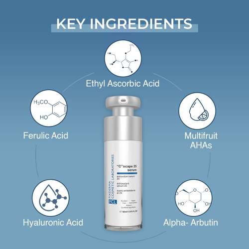 Fixderma Cosmetic Laboratories: C Scape Serum - 30ml