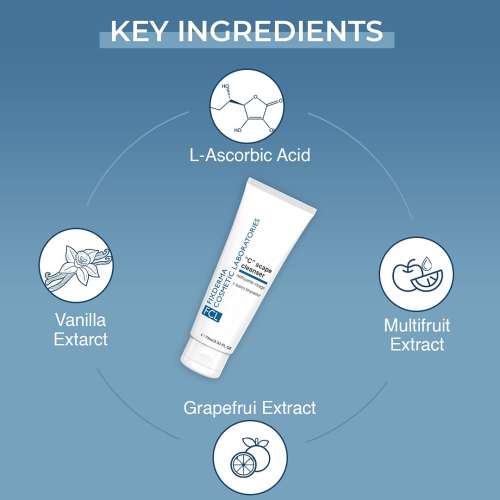 Fixderma Cosmetic Laboratories: C Scape Cleanser - 75ml