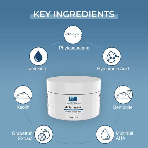 Fixderma Cosmetic Laboratories: De Tan Mask - 100gm