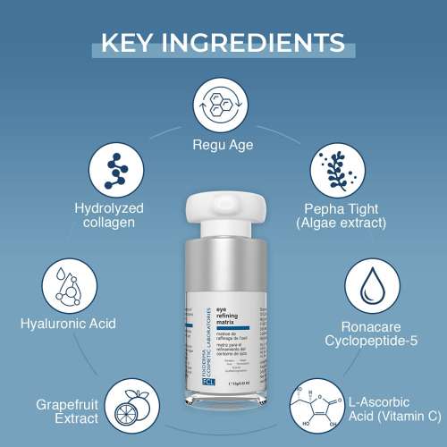 Fixderma Cosmetic Laboratories: Eye Refining Matrix - 15ml