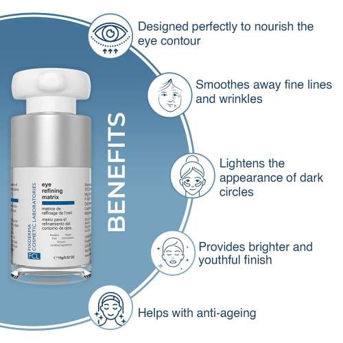 Fixderma Cosmetic Laboratories: Eye Refining Matrix - 15ml