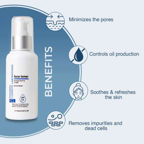 Fixderma Cosmetic Laboratories: Face Toner - 100ml