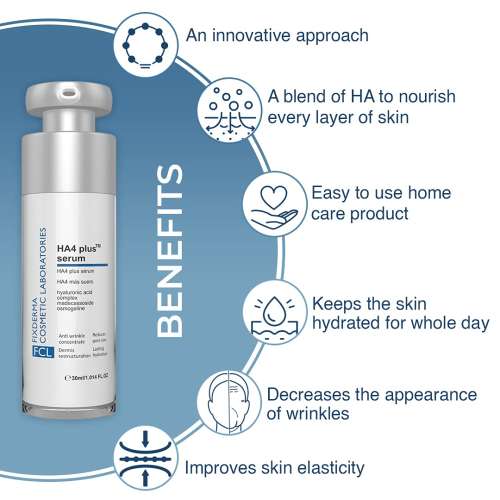 Fixderma Cosmetic Laboratories: HA4 Plus Serum - 30ml