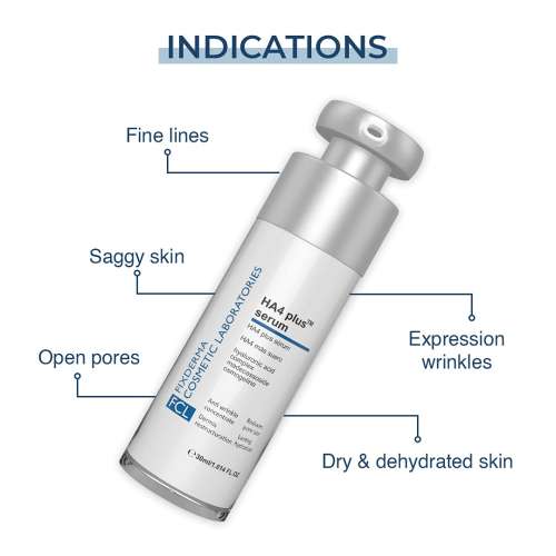 Fixderma Cosmetic Laboratories: HA4 Plus Serum - 30ml