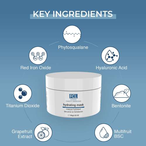 Fixderma Cosmetic Laboratories: Hydrating Mask - 100gm Fixderma Cosmetic Laboratories: Hydrating Mask - 100gm