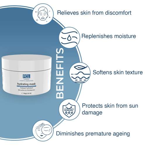 Fixderma Cosmetic Laboratories: Hydrating Mask - 100gm Fixderma Cosmetic Laboratories: Hydrating Mask - 100gm