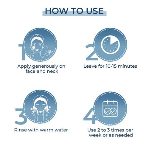 Fixderma Cosmetic Laboratories: Hydrating Mask - 100gm
