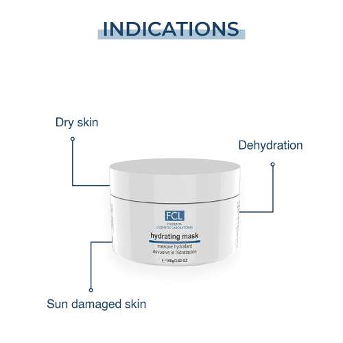 Fixderma Cosmetic Laboratories: Hydrating Mask - 100gm