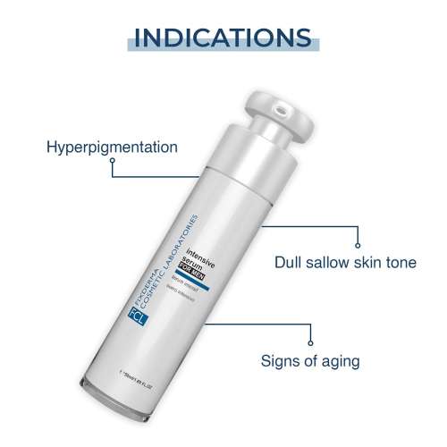 Fixderma Cosmetic Laboratories: Intensive Serum - 50gm