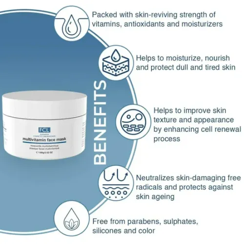 Fixderma Cosmetic Laboratories: Multivitamin Face Mask - 10gm