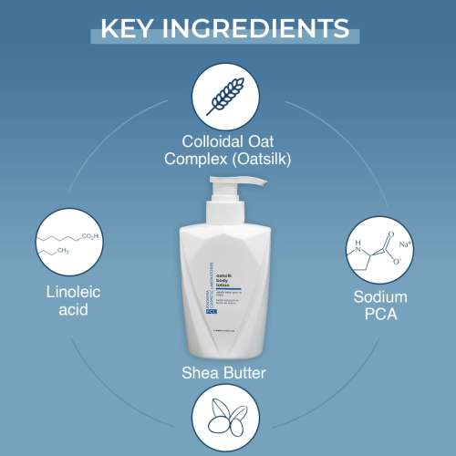 Fixderma Cosmetic Laboratories: Oat Silk Body Lotion - 400ml