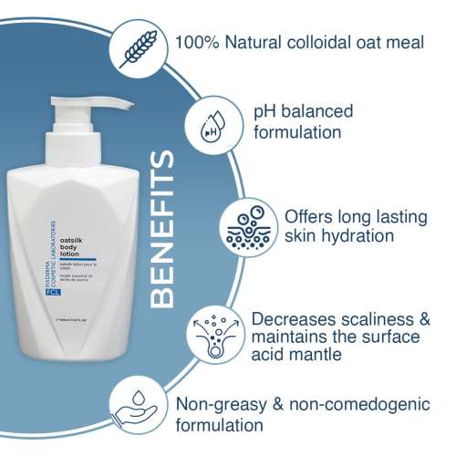 Fixderma Cosmetic Laboratories: Oat Silk Body Lotion - 400ml