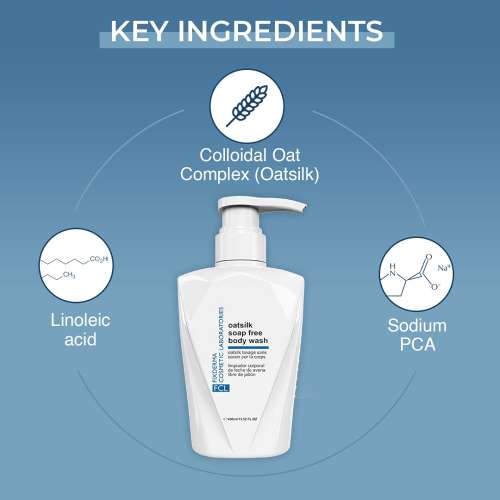 Fixderma Cosmetic Laboratories: Oatsilk Soap Free Body Wash - 400ml