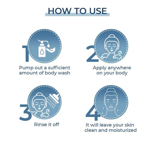 Fixderma Cosmetic Laboratories: Oatsilk Soap Free Body Wash - 400ml