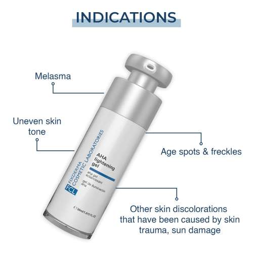 Fixderma Cosmetic Laboratories: Aha Brightening Gel - 30ml