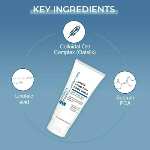 Fixderma Cosmetic Laboratories: Oatsilk Soap Free Body Wash - 200ml Fixderma Cosmetic Laboratories: Oatsilk Soap Free Body Wash - 200ml