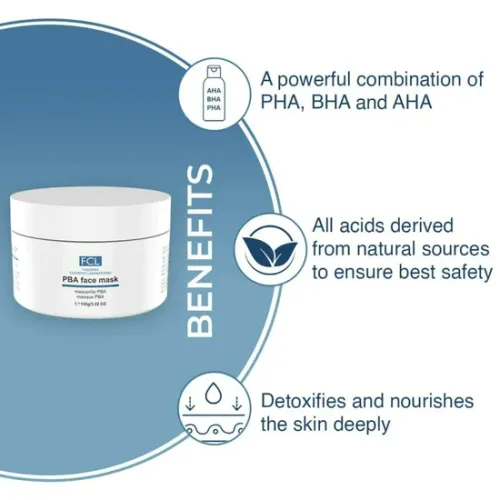 Fixderma Cosmetic Laboratories: Pba Face Mask - 100gm