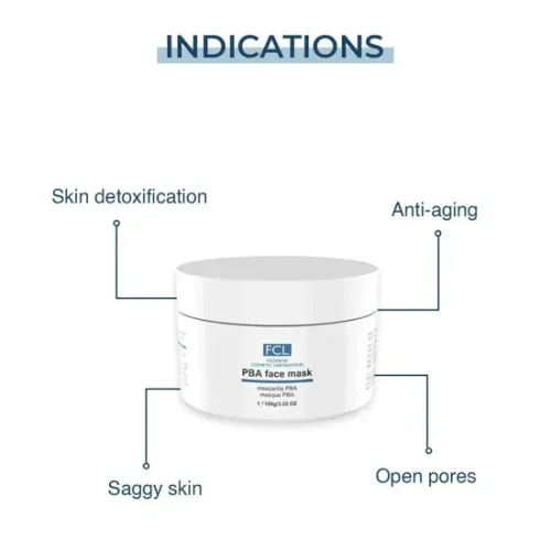 Fixderma Cosmetic Laboratories: Pba Face Mask - 100gm
