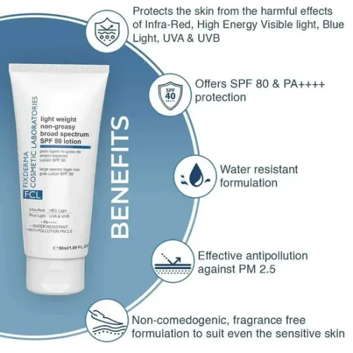 Fixderma Cosmetic Laboratories: Light Weight SPF 80 Sunscreen - 50ml