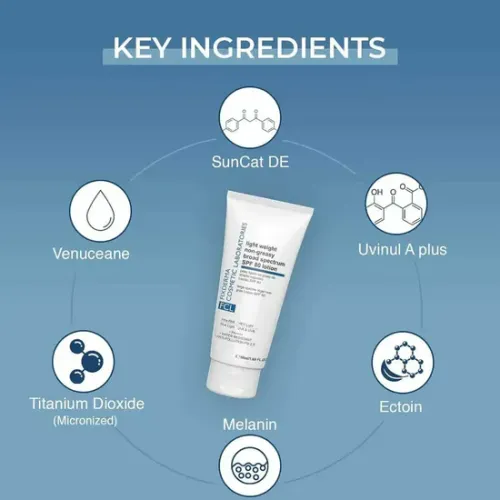 Fixderma Cosmetic Laboratories: Light Weight SPF 80 Sunscreen - 50ml