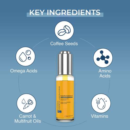 Fixderma Cosmetic Laboratories: Transformation Face Oil - 30ml